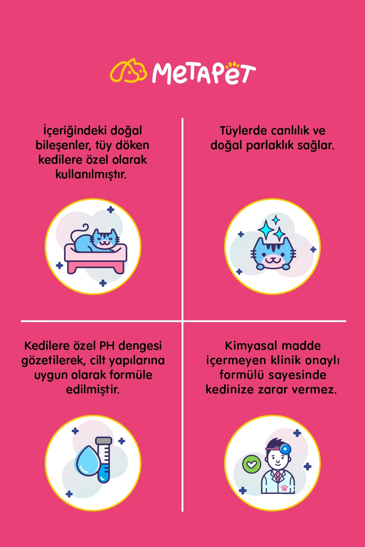Kedi tüy dökülmesine karşı bakım sağlayan kuru köpük şampuan