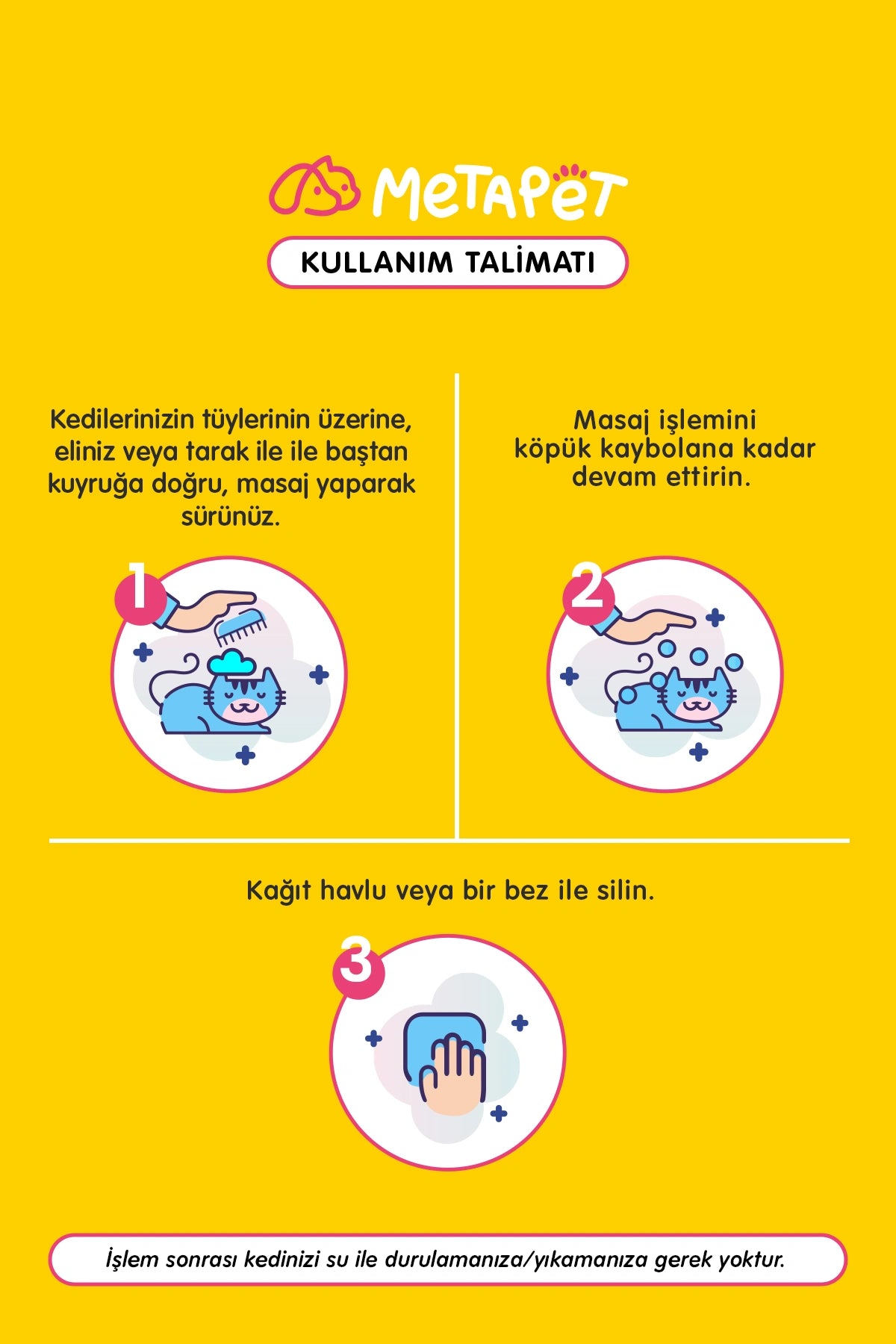 Kedilere Özel Koruyucu Kuru Şampuan 200 ml
