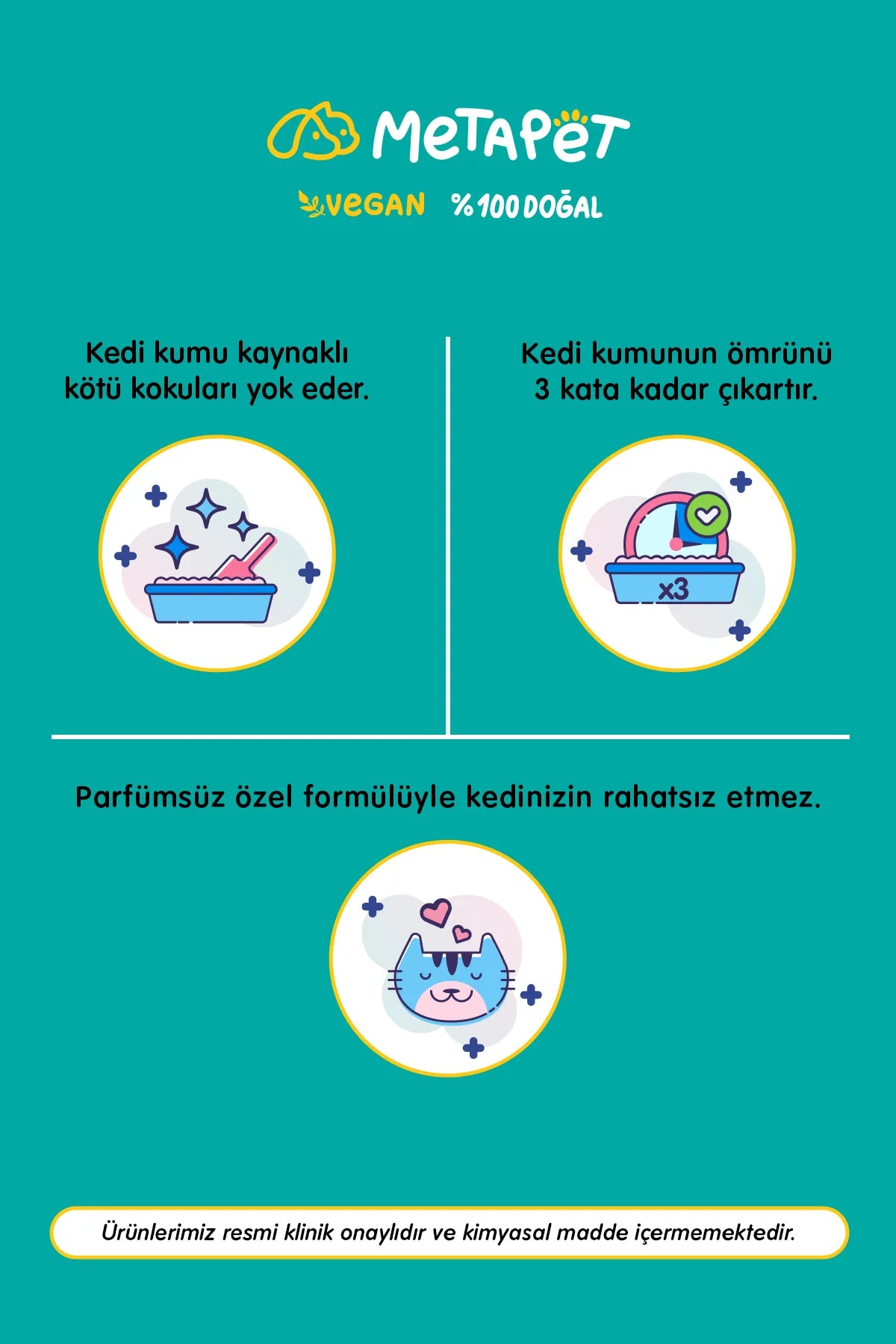 Kedi tuvaleti koku giderici aktif karbon bakım ürünü
