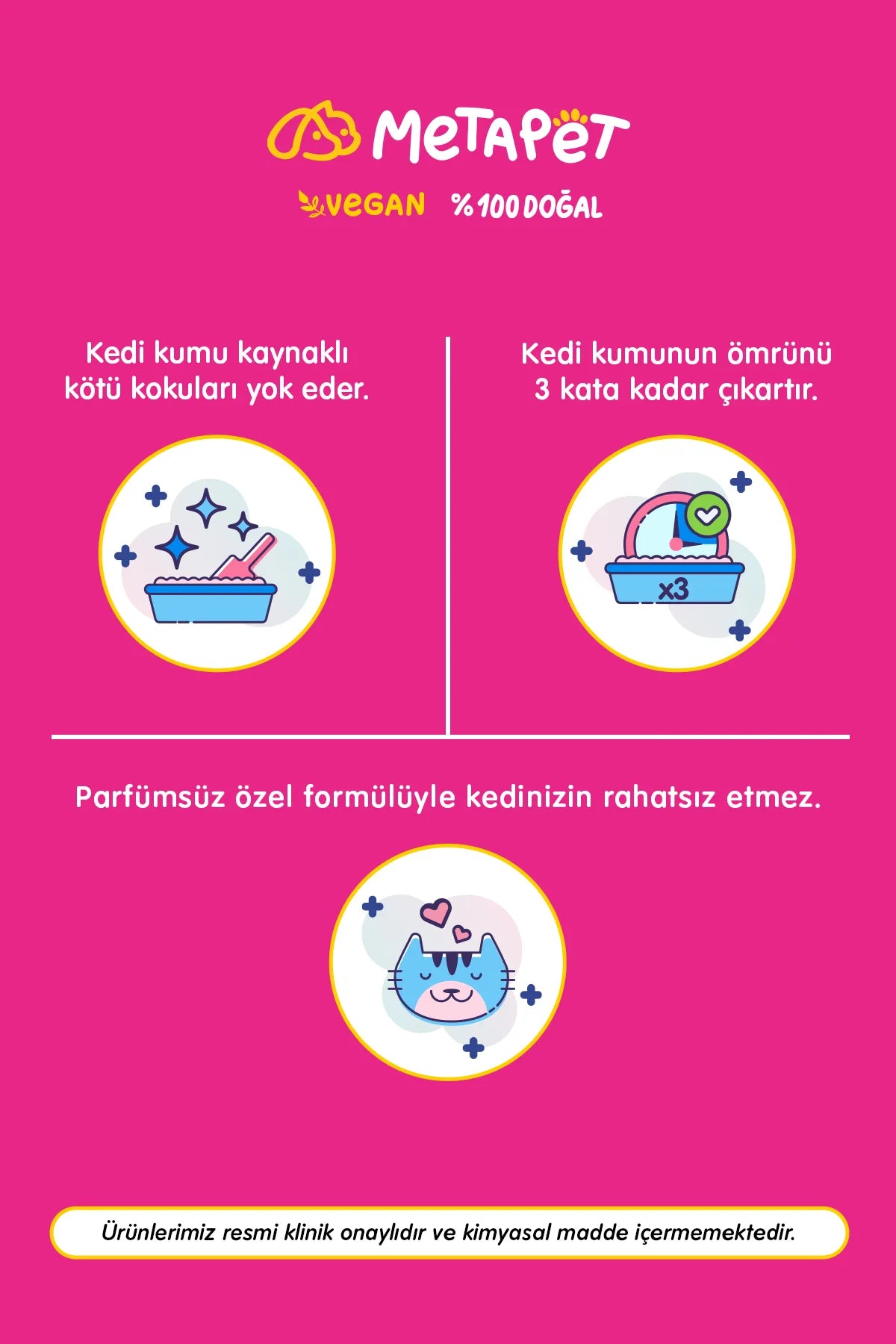 Kedi tuvaleti koku giderici aktif karbon bakım ürünü
