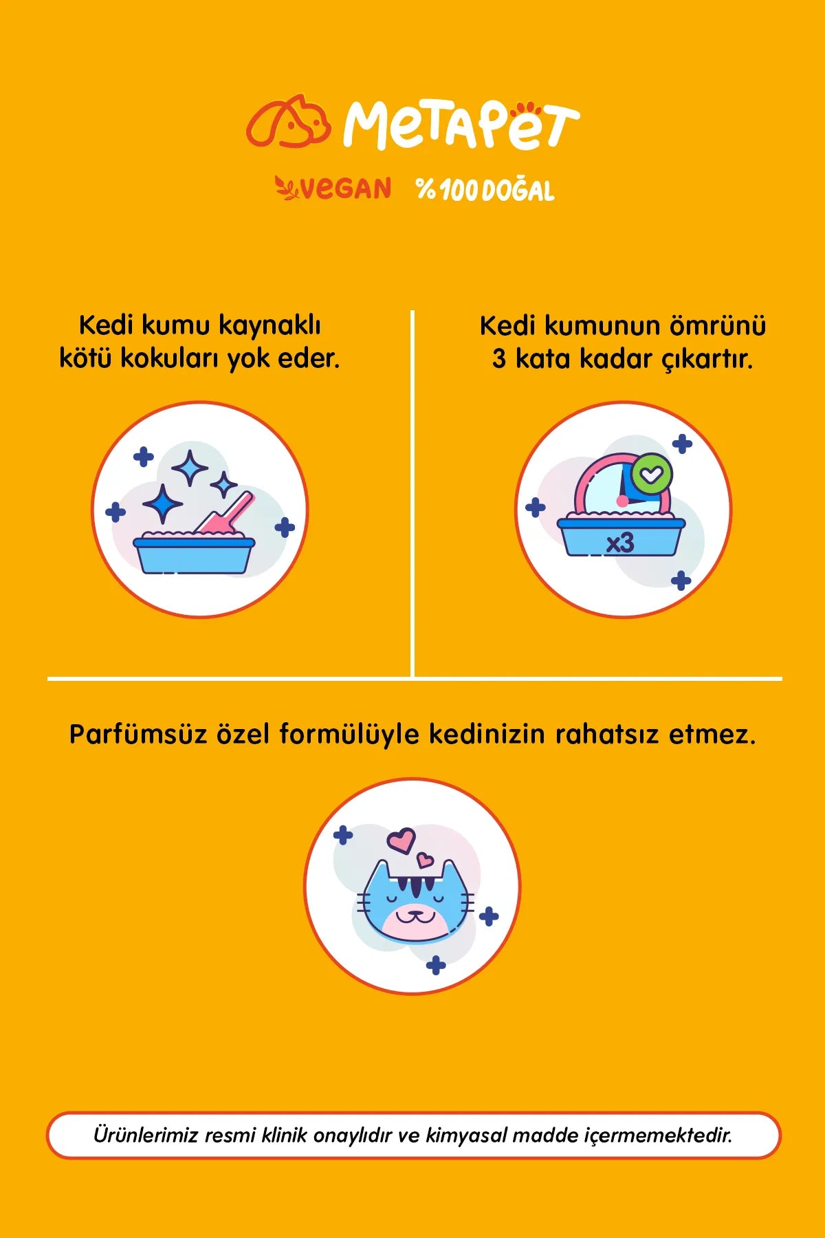Kedi kumu kokusunu gideren pratik kum spreyi