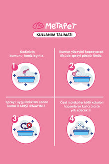 Kedi tuvaleti kötü koku giderici Le Jardin esanslı sprey