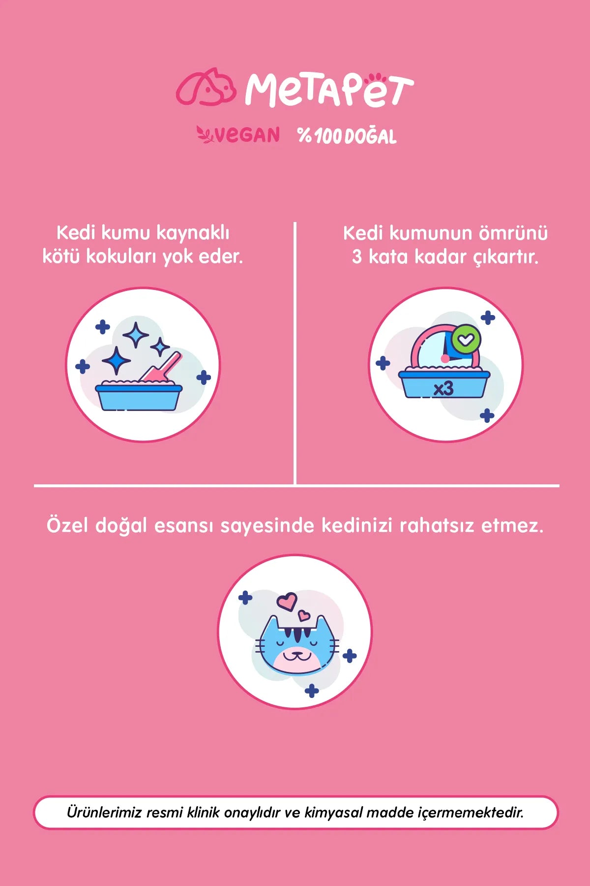 Kedi kumu kokusunu gideren Le Jardin koku giderici sprey