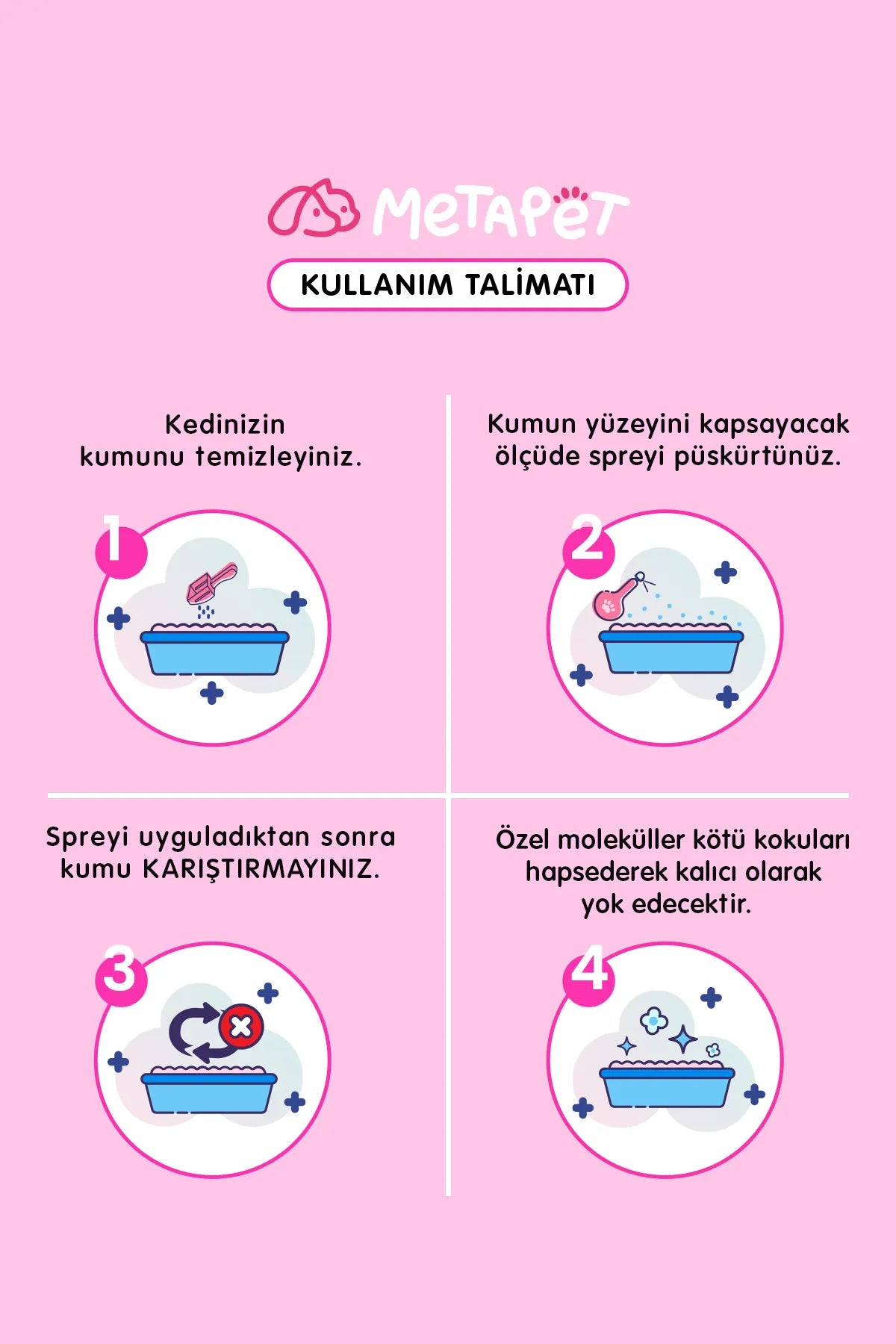 Kedi tuvaleti kötü koku giderici Cherry Blossom esanslı sprey