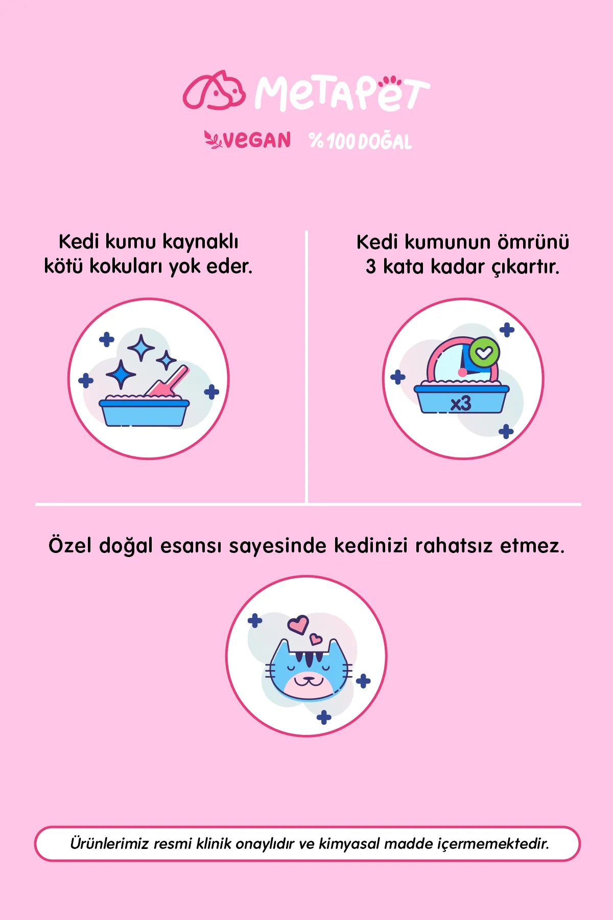 Kedi kumu kokusunu gideren Cherry Blossom koku giderici sprey