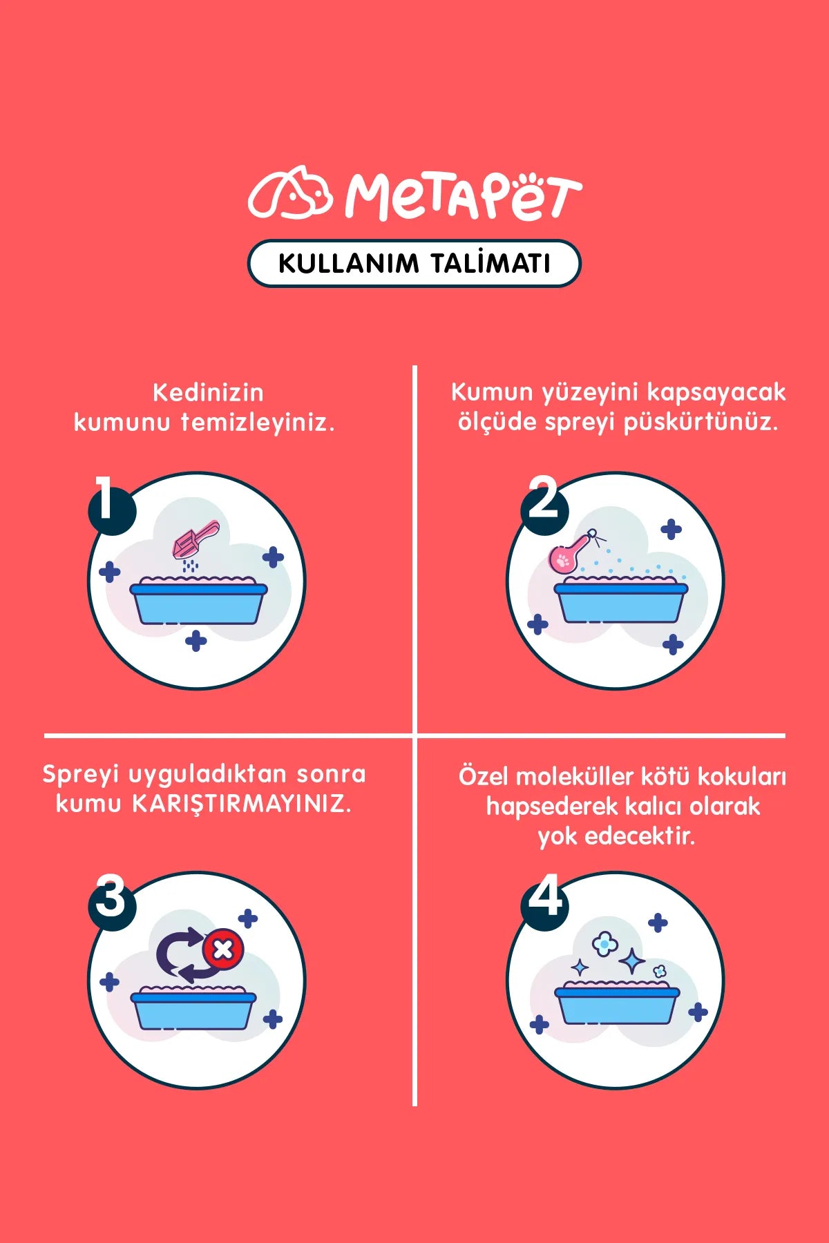 Kedi tuvaleti kötü koku giderici Nano Series parfümsüz sprey