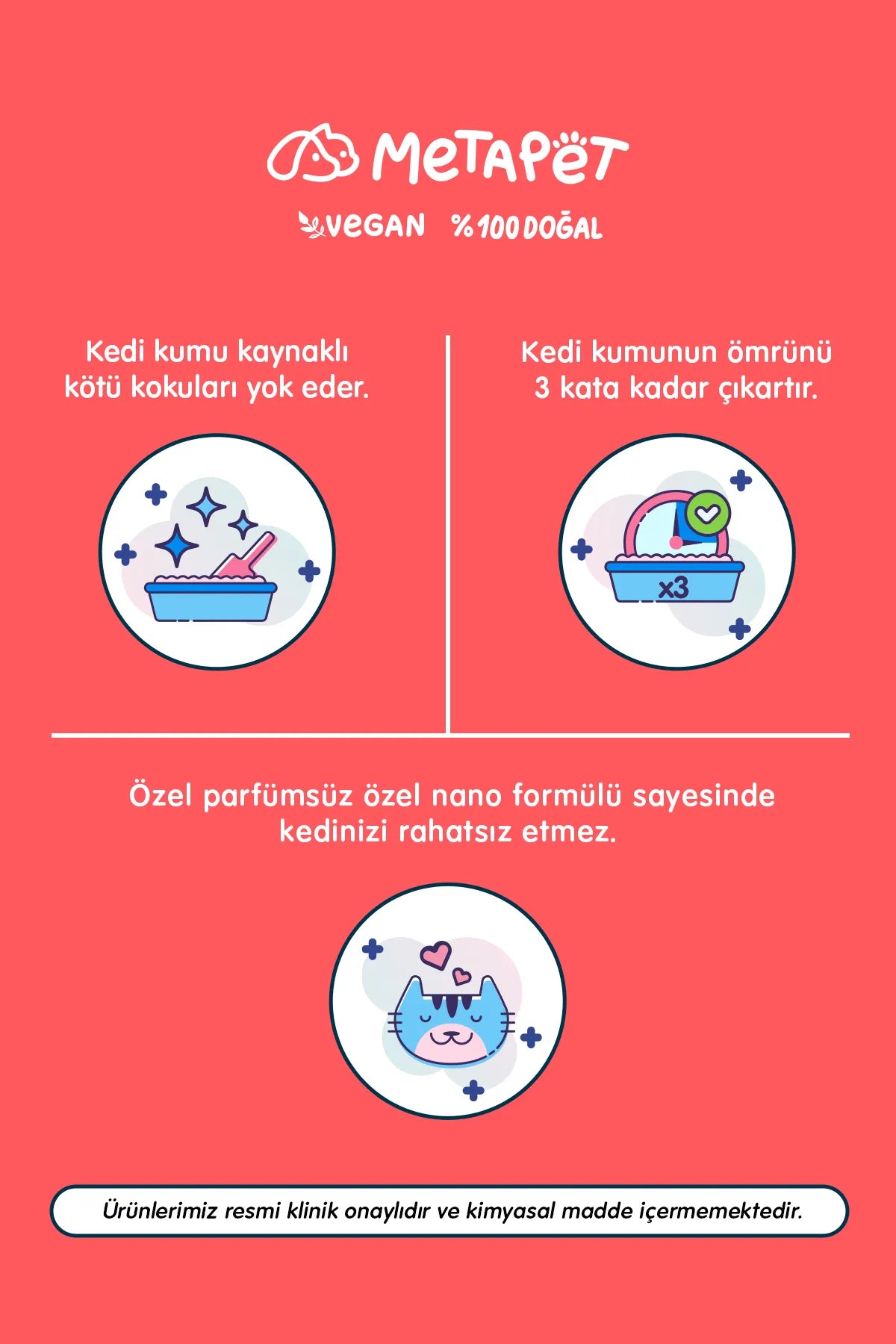 Kedi kumu kokusunu gideren parfümsüz koku giderici sprey