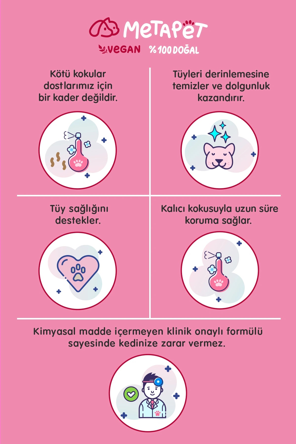 Su ve durulama gerektirmeyen susuz köpek şampuanı
