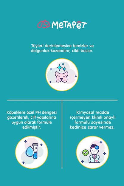 Köpeklere Özel Koruyucu Kuru Şampuan 200 ml