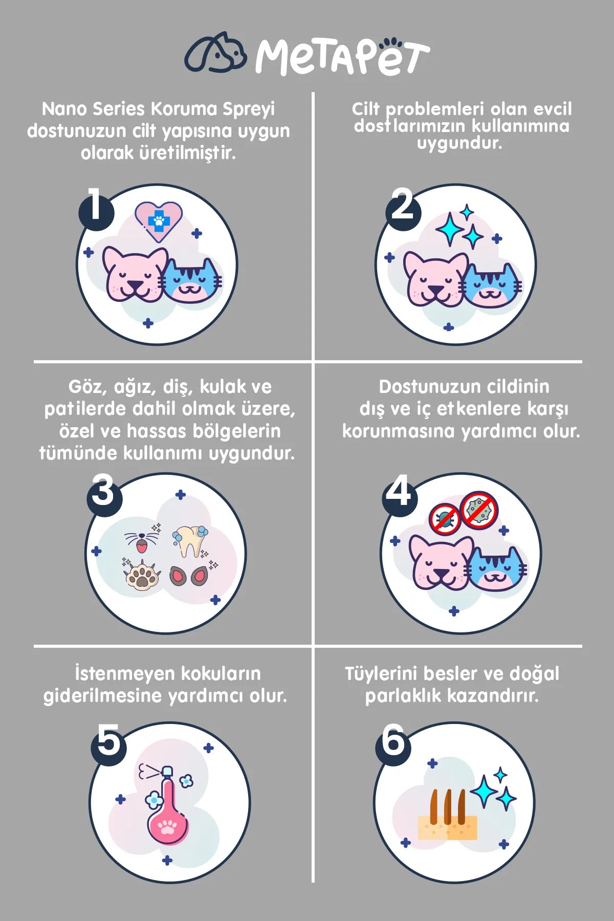 Kedi göz çevresi temizleme solüsyonu