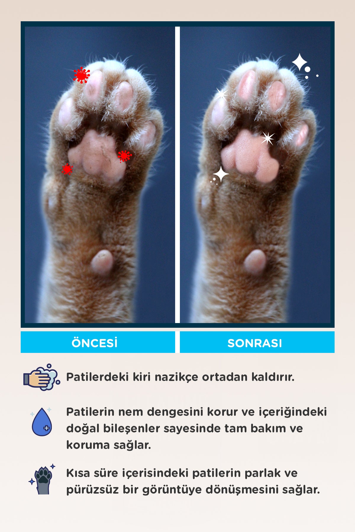 Doğal Nano Series Kedi ve Köpek Pati Temizleme Köpüğü, Pati Yıkama, Hijyen Bakımı, Fırçalı Ayak Şampuanı