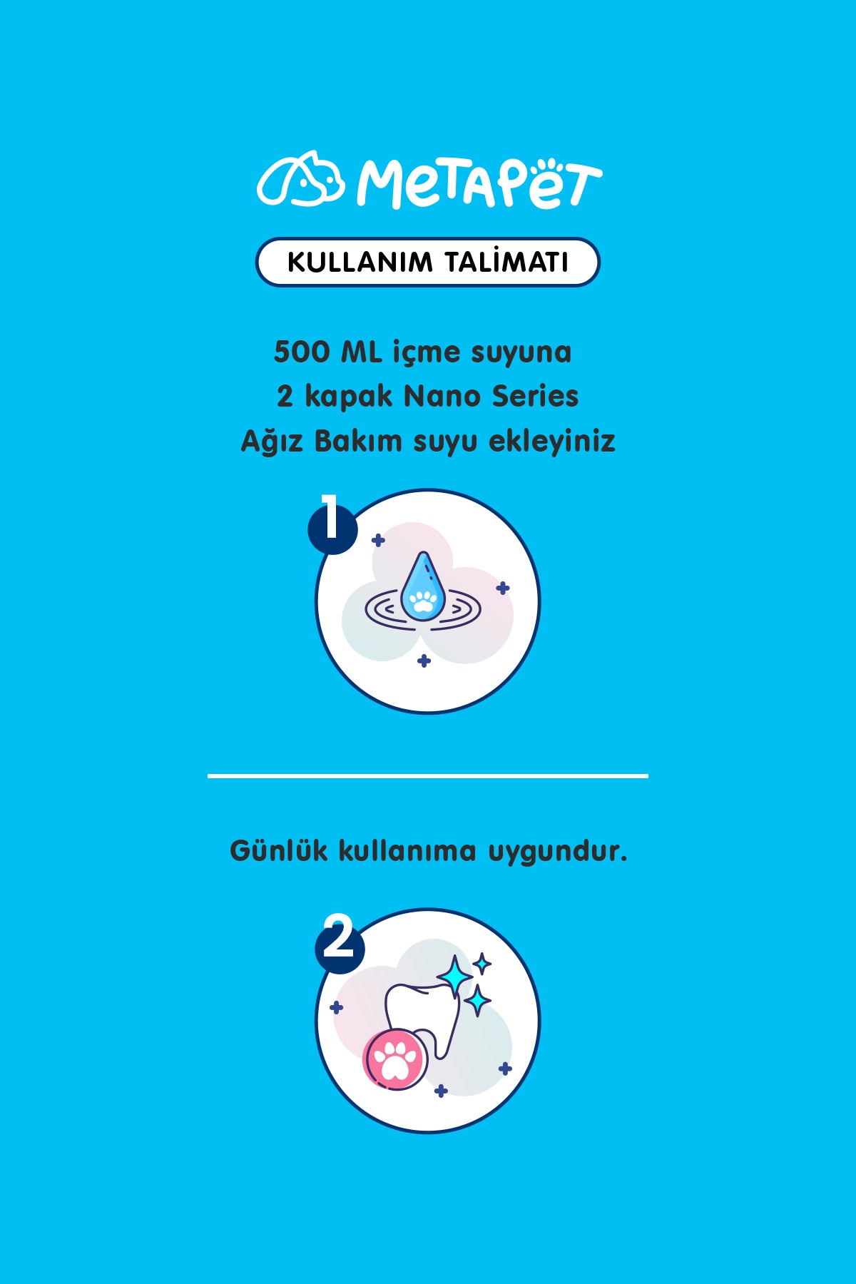 Nano Series Kedi ve Köpek Ağız Bakım Suyu, Ağız Kokusuna Son, Diş Bakımı ve Temizleme Spreyi