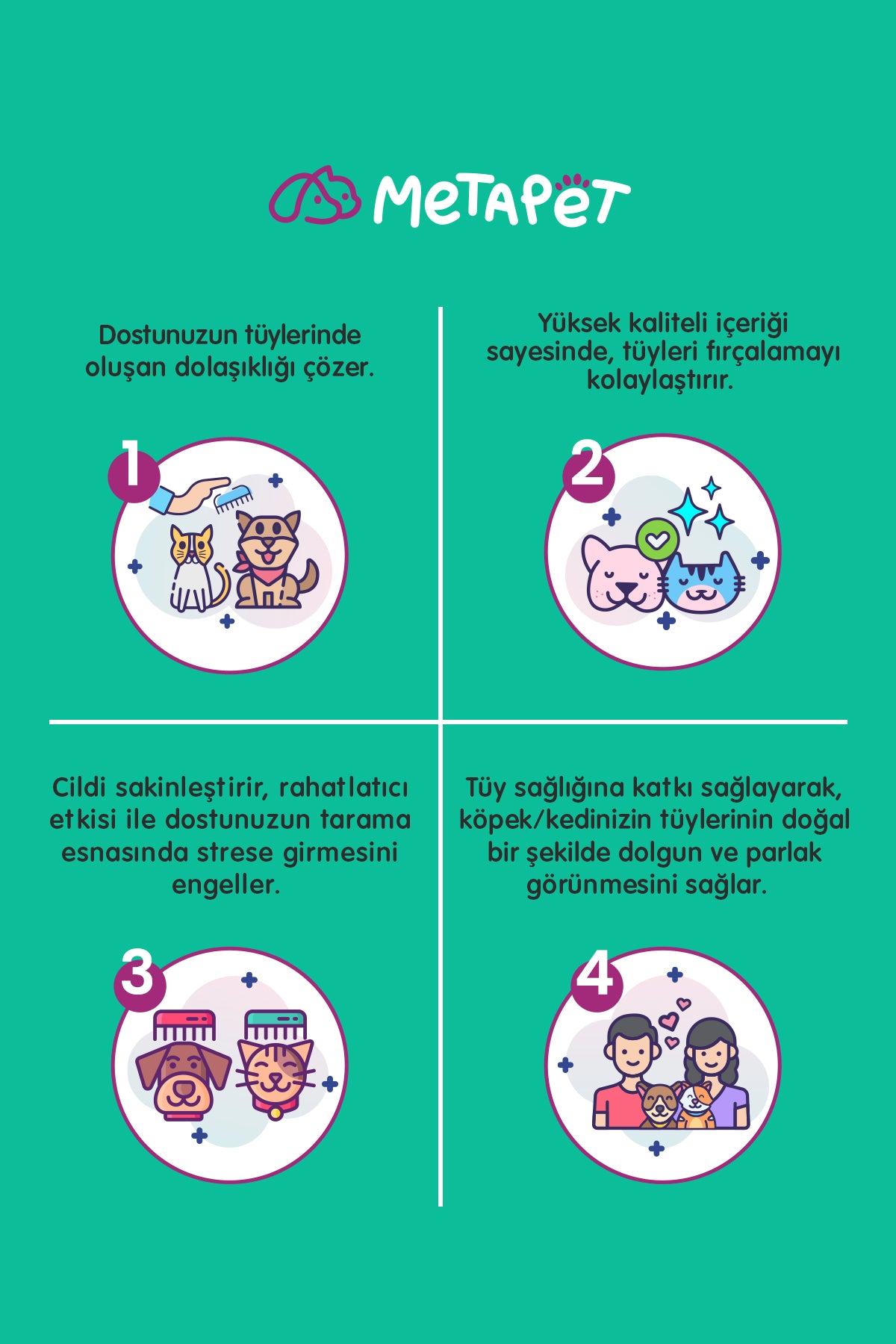 Evcil Hayvanlara Özel Kolay Tarama Spreyi