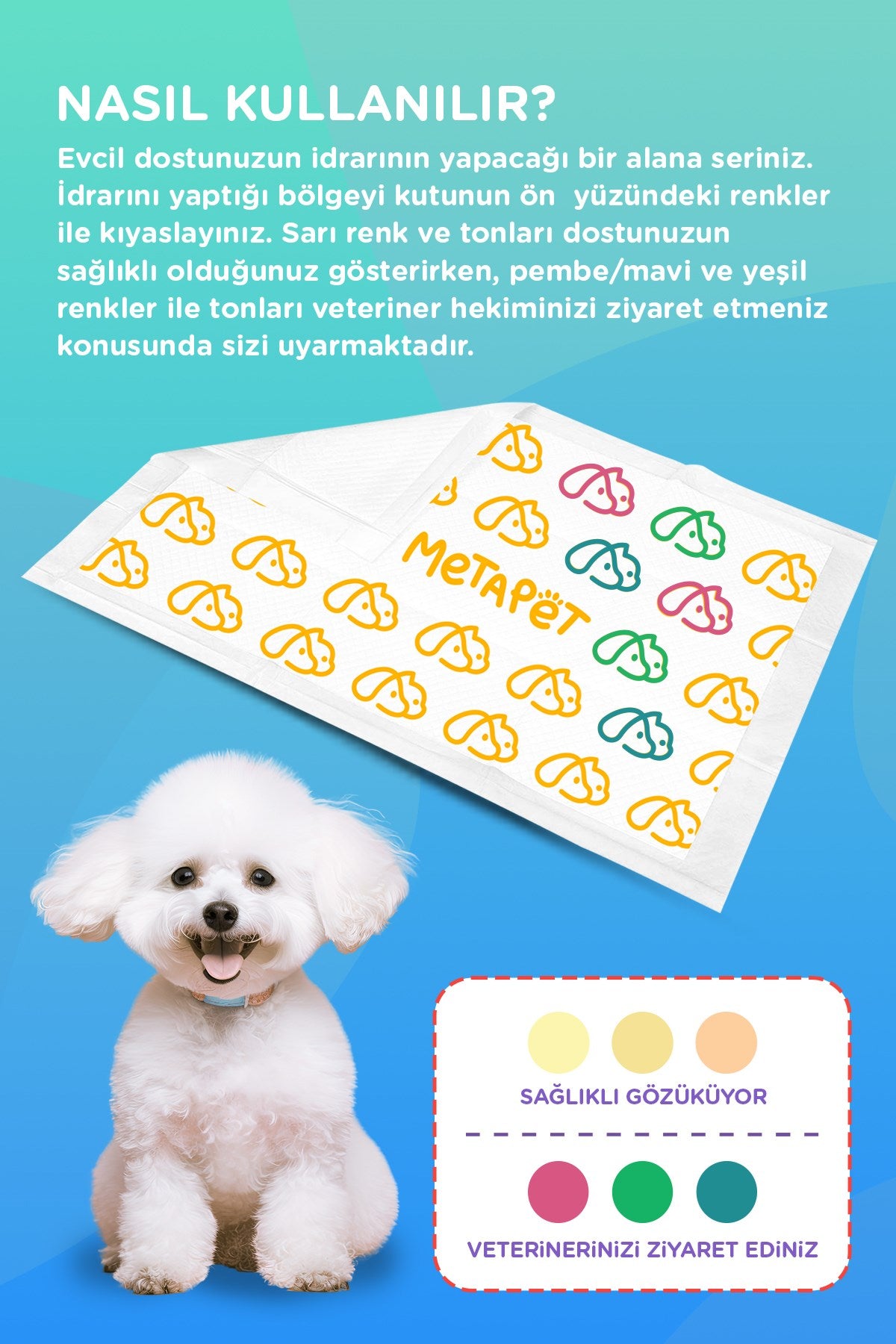 Renk Değiştiren Akıllı Köpek Çiş Pedi, 2 Adet Sağlık Bezi, Erken Teşhis Sağlık Ürünü