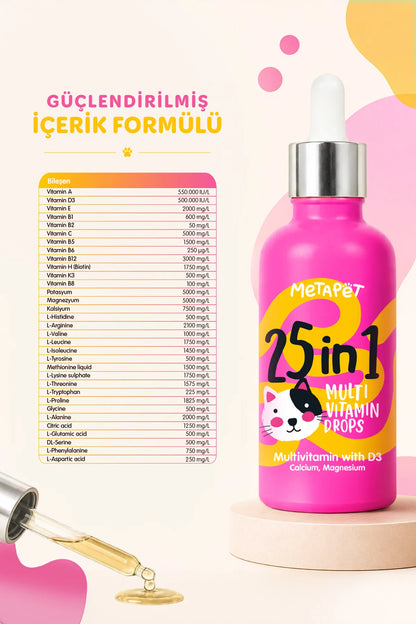 Yavru kediler için kilo bazlı kullanılan vitamin damlası