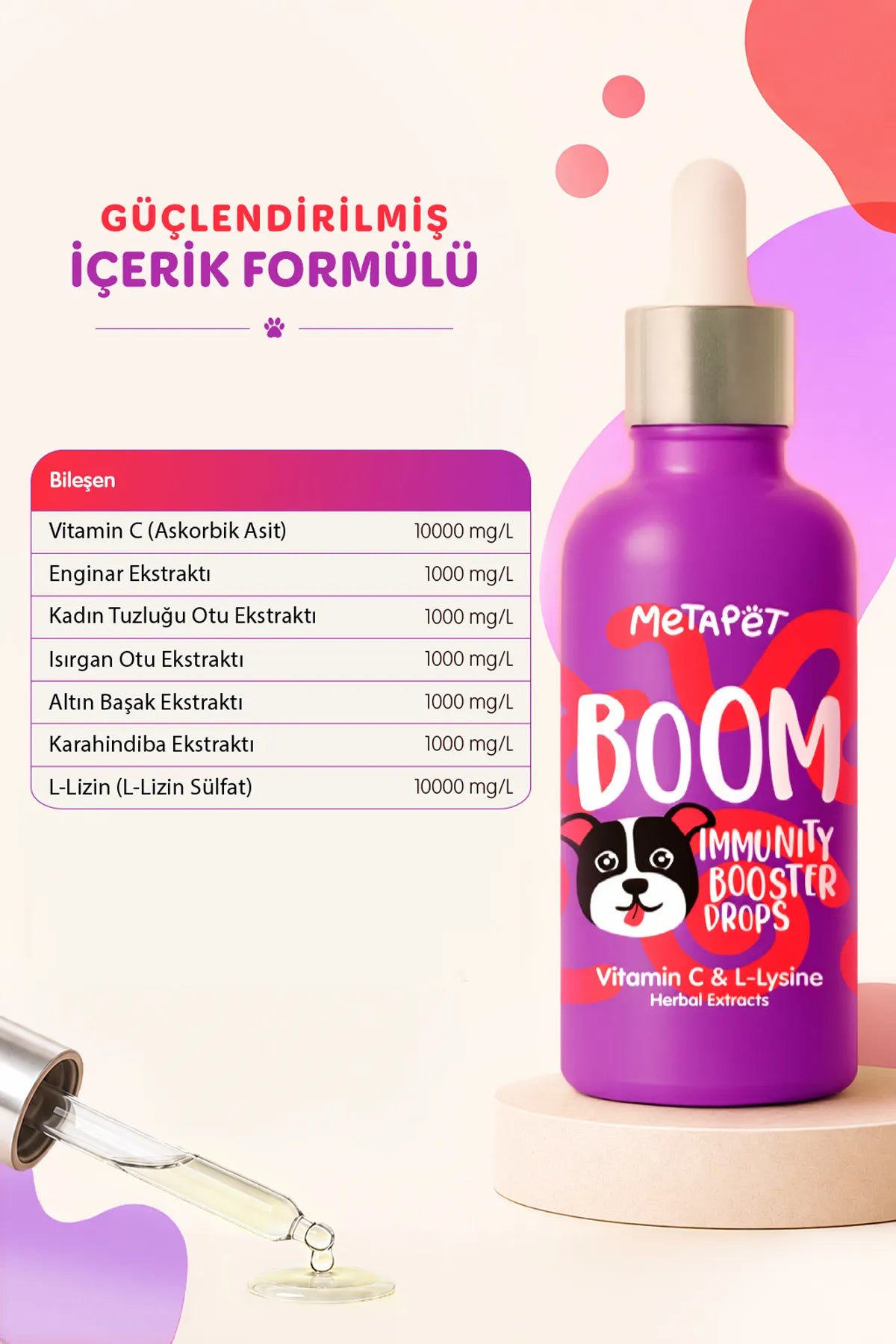 Köpekler için sıvı vitamin damlası 50 ml