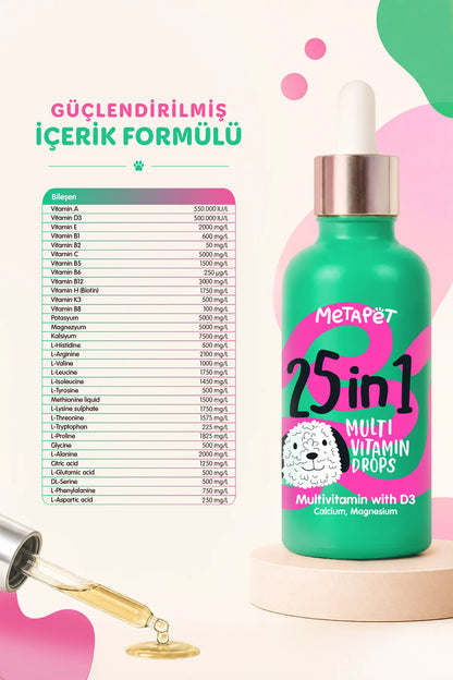 C ve D3 vitaminli köpek günlük bakım desteği