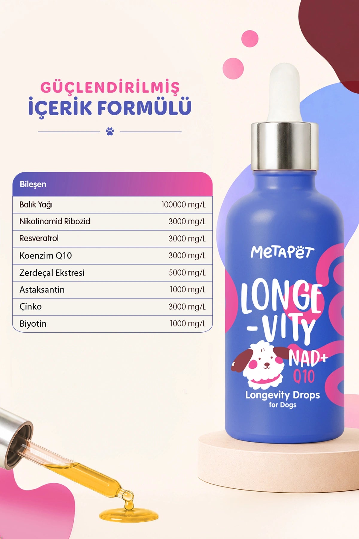 Köpekler için NR NAD+ metabolizması ve koenzim Q10 enerji desteği