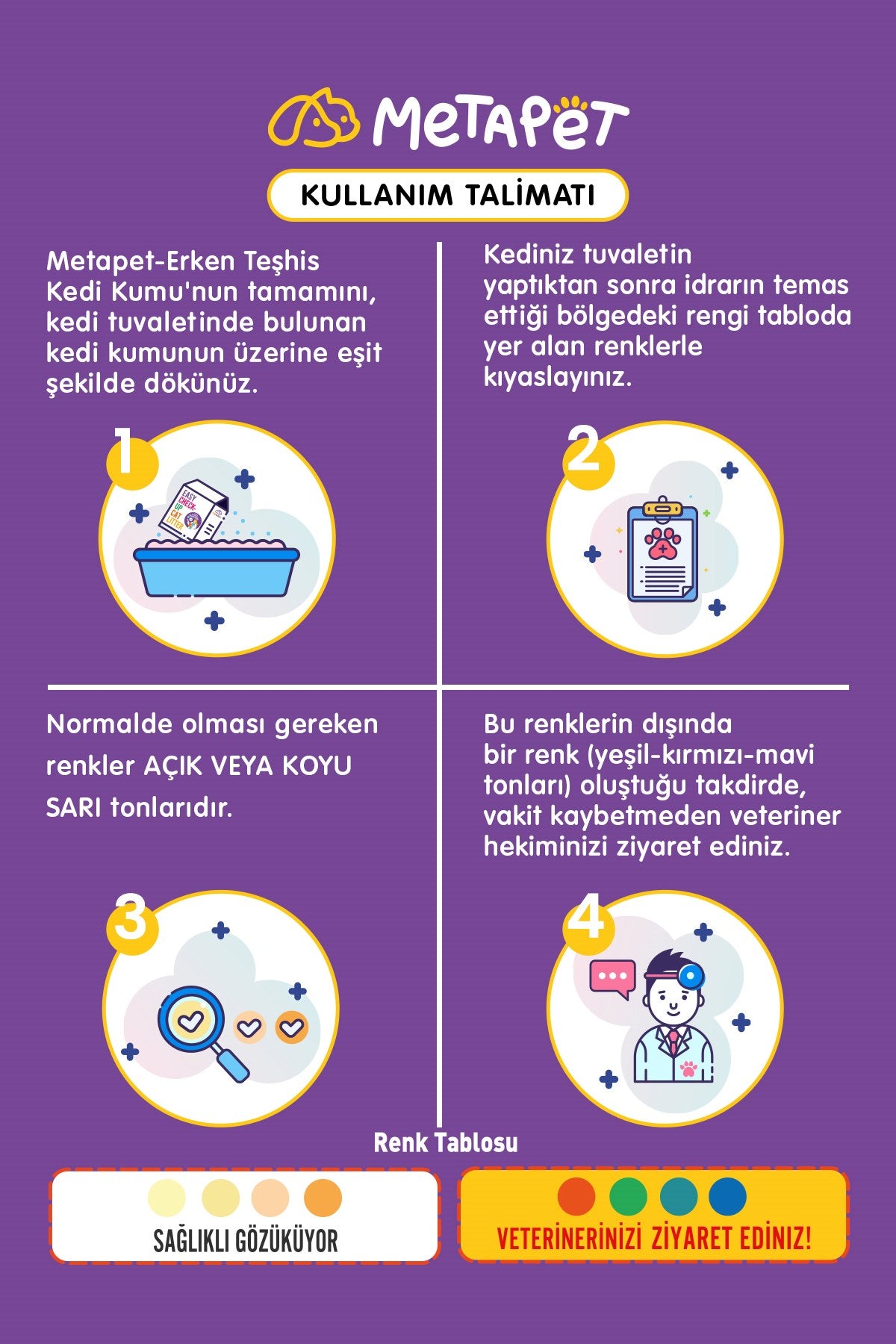 Hastalık Gösteren Erken Teşhis Kumu, 2,6 Litre