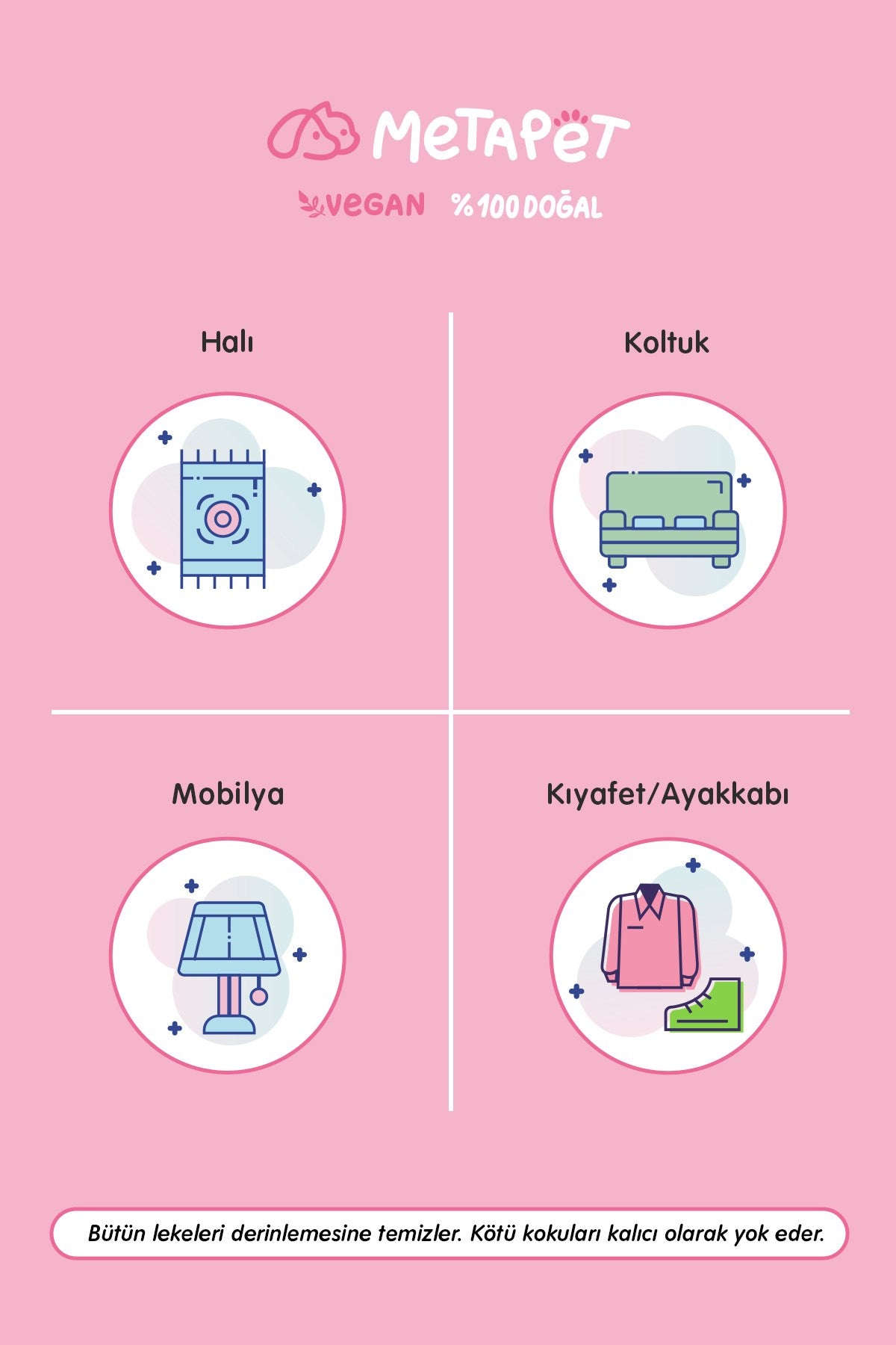 Bebek Pudrası Kokulu Evcil Hayvan Leke Çıkarıcı ve Koku Giderici