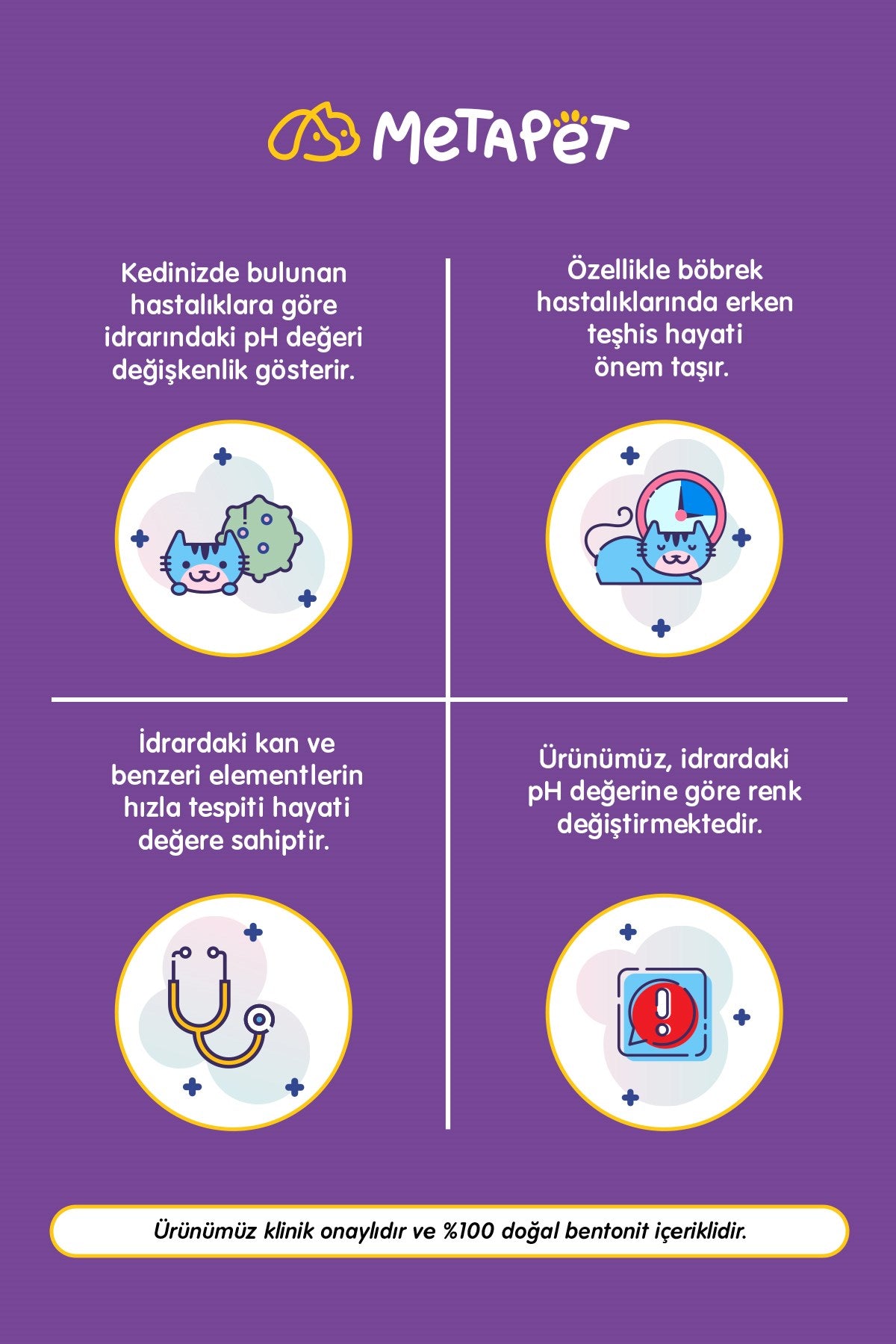 Hastalık Gösteren Erken Teşhis Kumu, 2,6 Litre