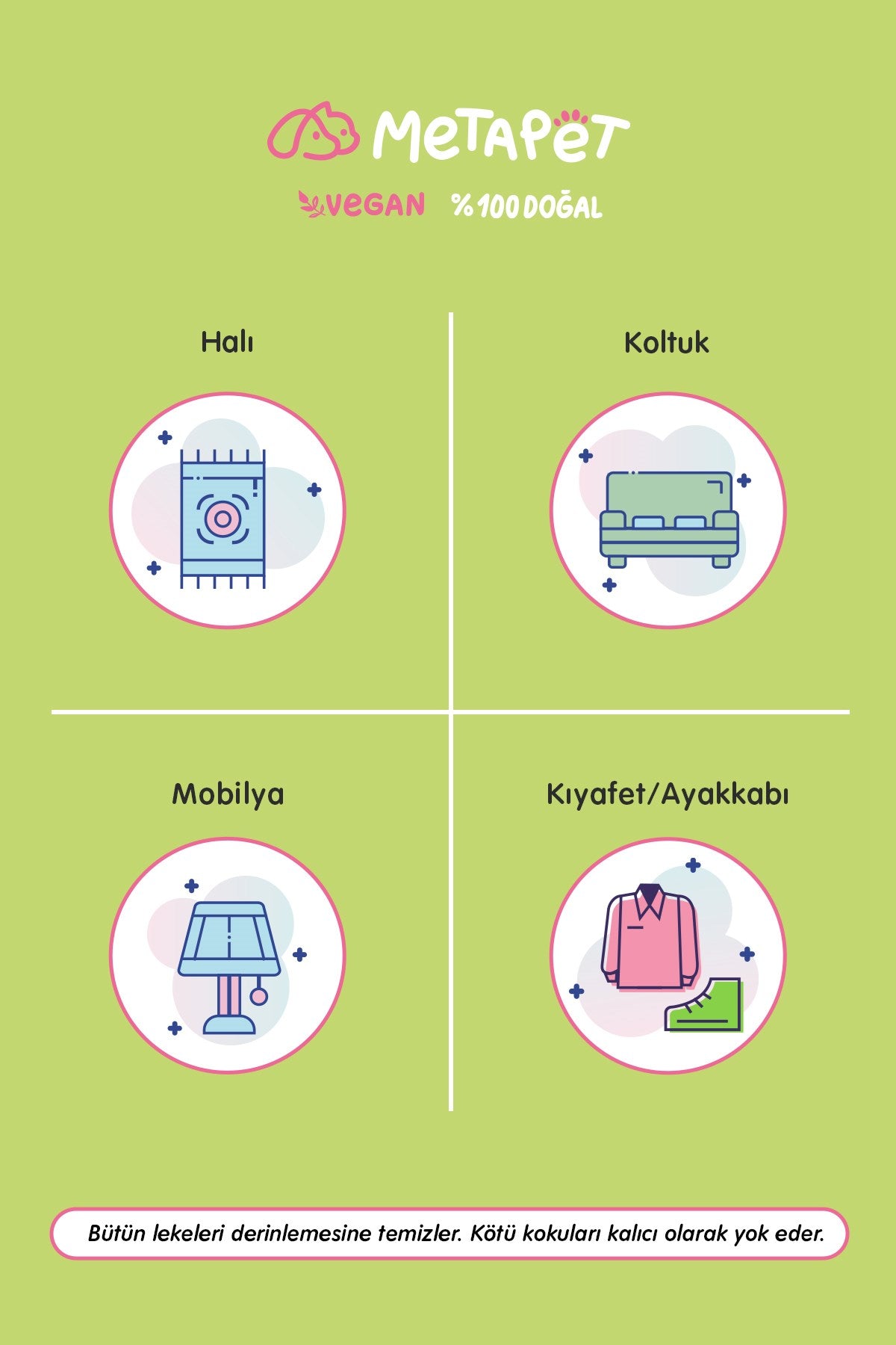 Doğal Çiçek Esanslı Evcil Hayvan Leke Çıkarıcı ve Koku Giderici